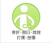 骨折・脱臼・捻挫・打撲・挫傷